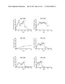 METHODS FOR DETECTING ANTIBODIES diagram and image