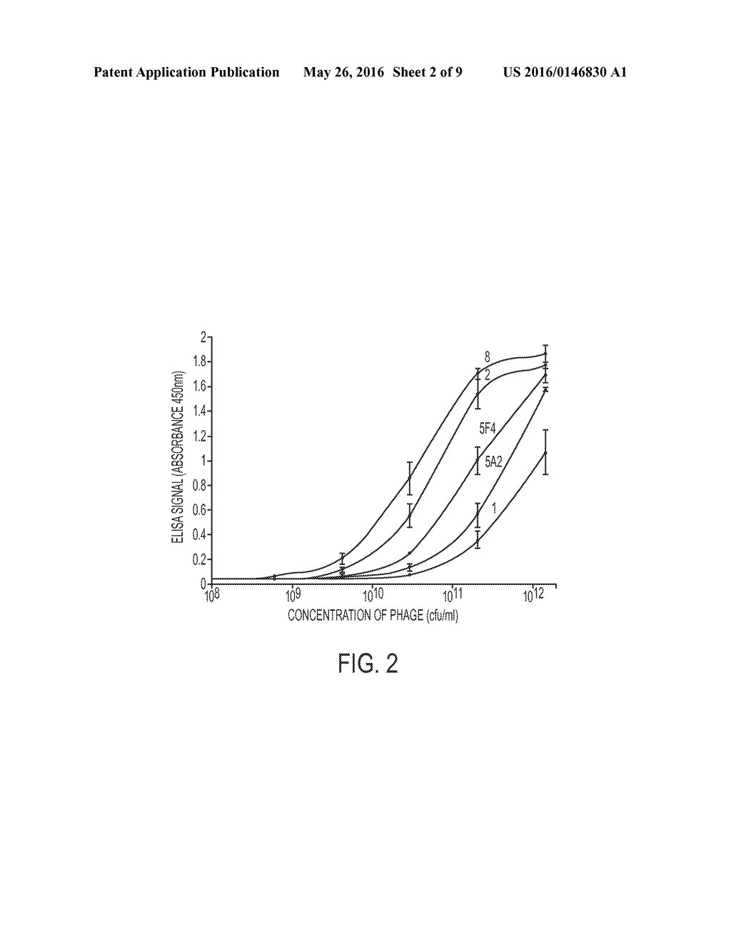 PROTEOMIC IDENTIFICATION OF ANTIBODIES - diagram, schematic, and image 03