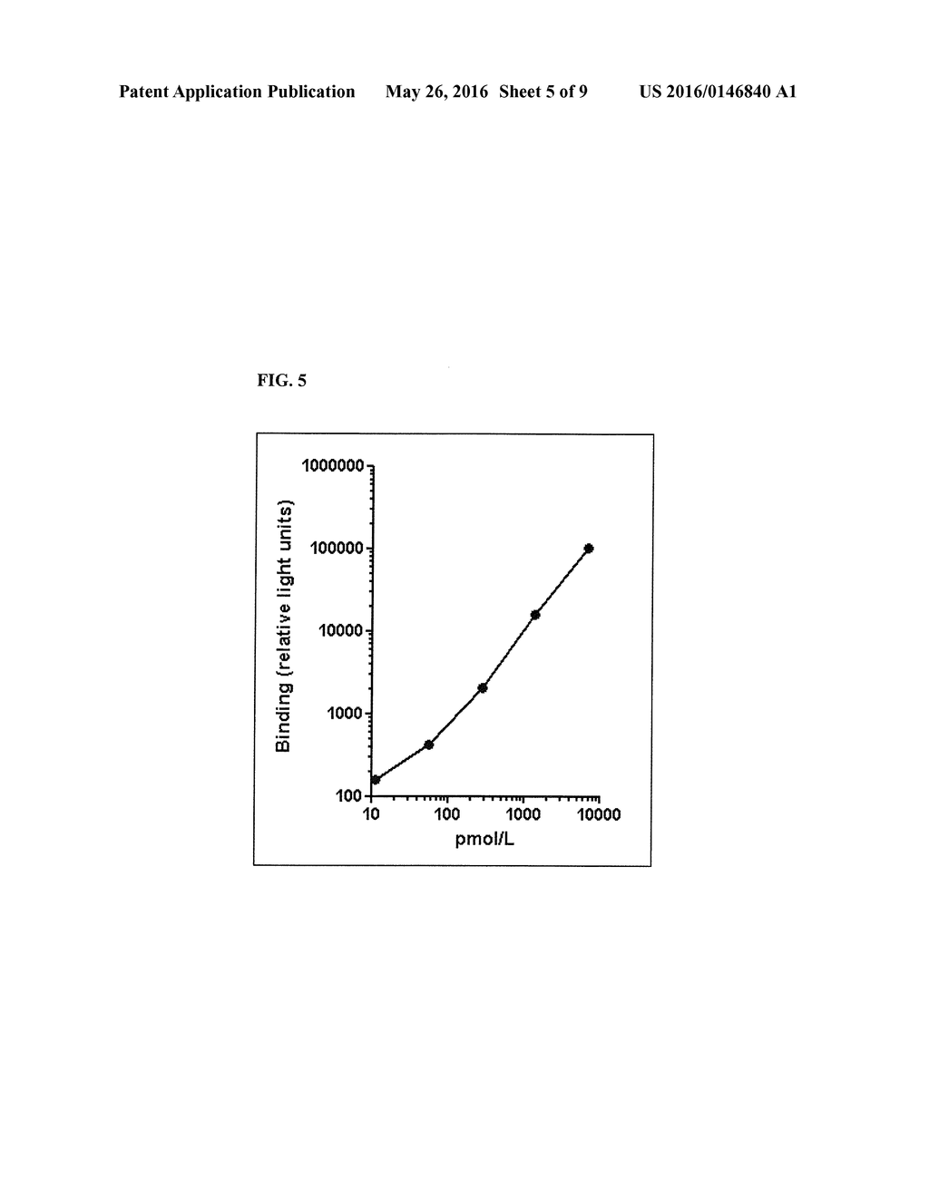 AUGURIN IMMUNOASSAY - diagram, schematic, and image 06