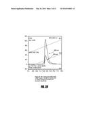 DEVELOPMENT AND USE OF CYSTEINE-LABELED FLUORESCENT PROBES OF UNBOUND     ANALYTES diagram and image