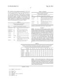 DEVELOPMENT AND USE OF CYSTEINE-LABELED FLUORESCENT PROBES OF UNBOUND     ANALYTES diagram and image