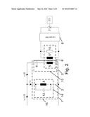 APPARATUS FOR DETECTING AC COMPONENTS IN A DC CIRCUIT AND USE OF THE     APPARATUS diagram and image