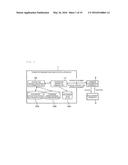 Power System Monitoring and Control Apparatus, and Power System Monitoring     and Control Method diagram and image