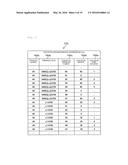 Power System Monitoring and Control Apparatus, and Power System Monitoring     and Control Method diagram and image