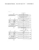 Power System Monitoring and Control Apparatus, and Power System Monitoring     and Control Method diagram and image