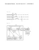 Power System Monitoring and Control Apparatus, and Power System Monitoring     and Control Method diagram and image