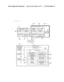 Power System Monitoring and Control Apparatus, and Power System Monitoring     and Control Method diagram and image