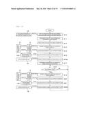 Power System Monitoring and Control Apparatus, and Power System Monitoring     and Control Method diagram and image