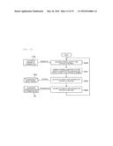 Power System Monitoring and Control Apparatus, and Power System Monitoring     and Control Method diagram and image