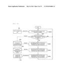 Power System Monitoring and Control Apparatus, and Power System Monitoring     and Control Method diagram and image