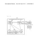 Power System Monitoring and Control Apparatus, and Power System Monitoring     and Control Method diagram and image