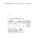 Power System Monitoring and Control Apparatus, and Power System Monitoring     and Control Method diagram and image