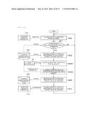 Power System Monitoring and Control Apparatus, and Power System Monitoring     and Control Method diagram and image