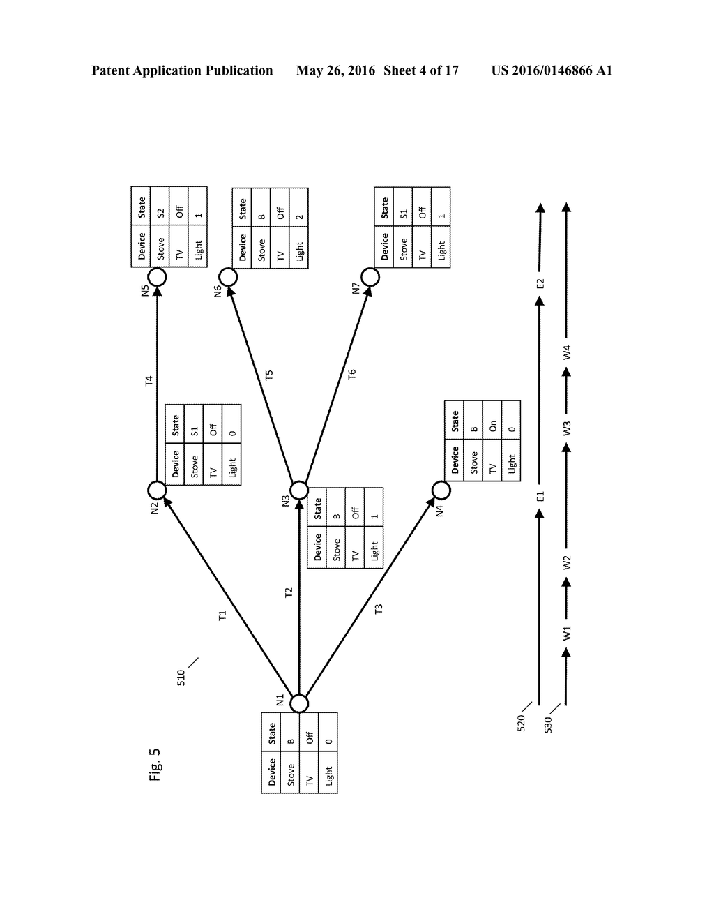 DETERMINING INFORMATION ABOUT DEVICES IN A BUILDING USING DIFFERENT SETS     OF FEATURES - diagram, schematic, and image 05