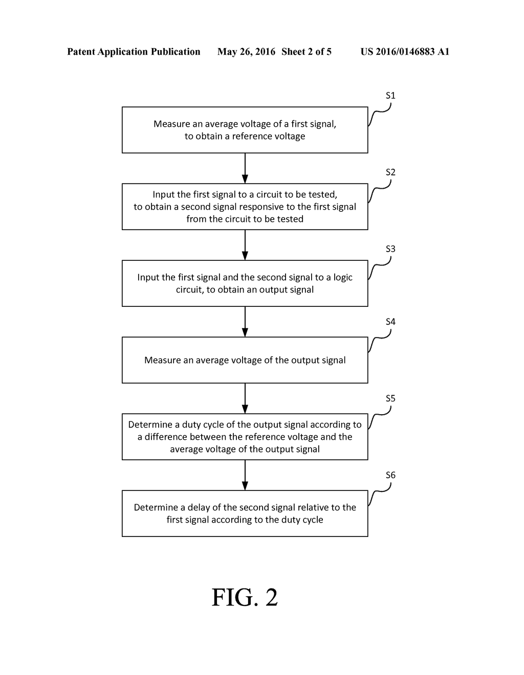 DEVICE AND METHOD OF DETECTING SIGNAL DELAY - diagram, schematic, and image 03