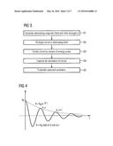 Method and Apparatus for Checking a Circuit diagram and image