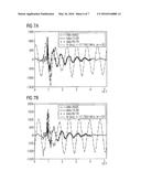 Method and Apparatus for Checking a Circuit diagram and image