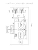 ON-CHIP FIELD TESTING METHODS AND APPARATUS diagram and image