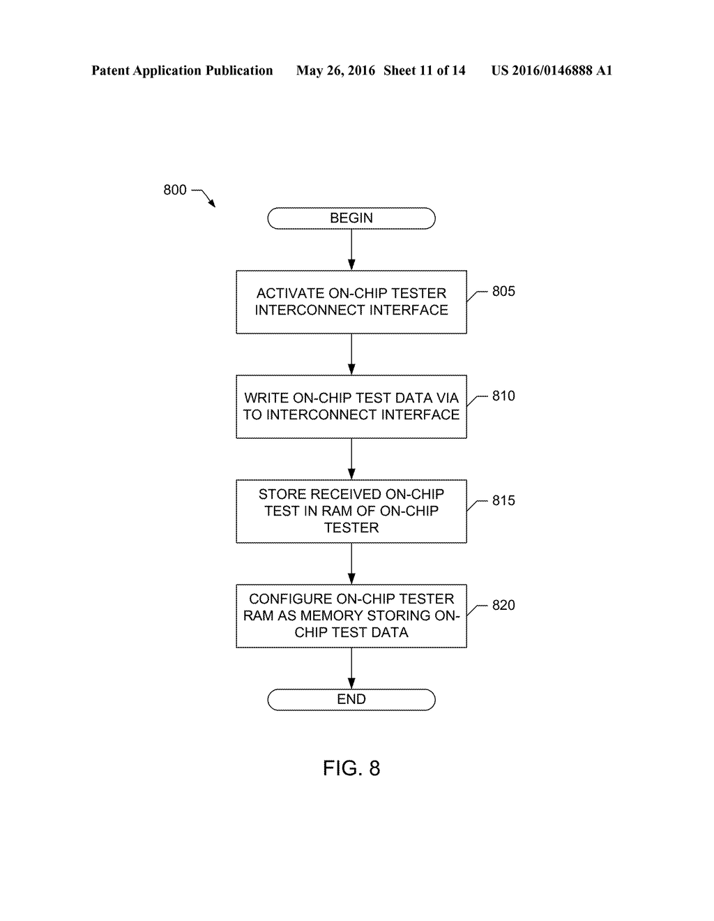 ON-CHIP FIELD TESTING METHODS AND APPARATUS - diagram, schematic, and image 12