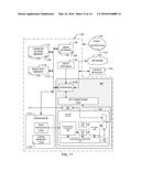 ON-CHIP FIELD TESTING METHODS AND APPARATUS diagram and image