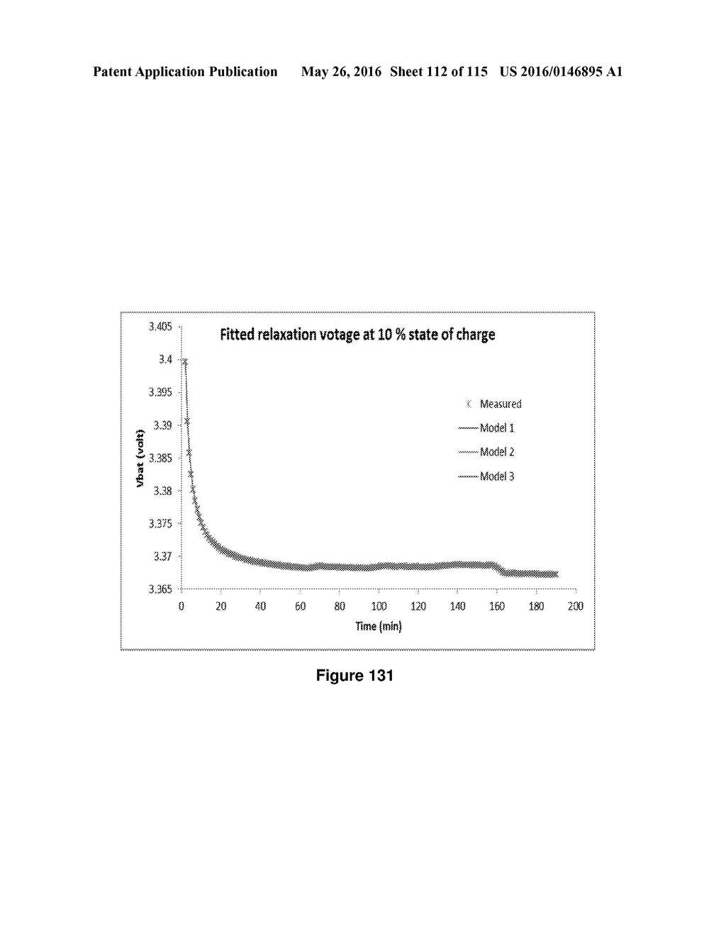 Accurate Assessment of the State of Charge of Electrochemical Cells - diagram, schematic, and image 113