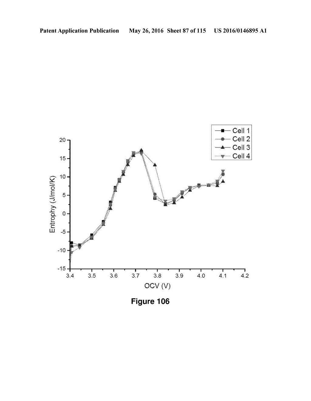 Accurate Assessment of the State of Charge of Electrochemical Cells - diagram, schematic, and image 88