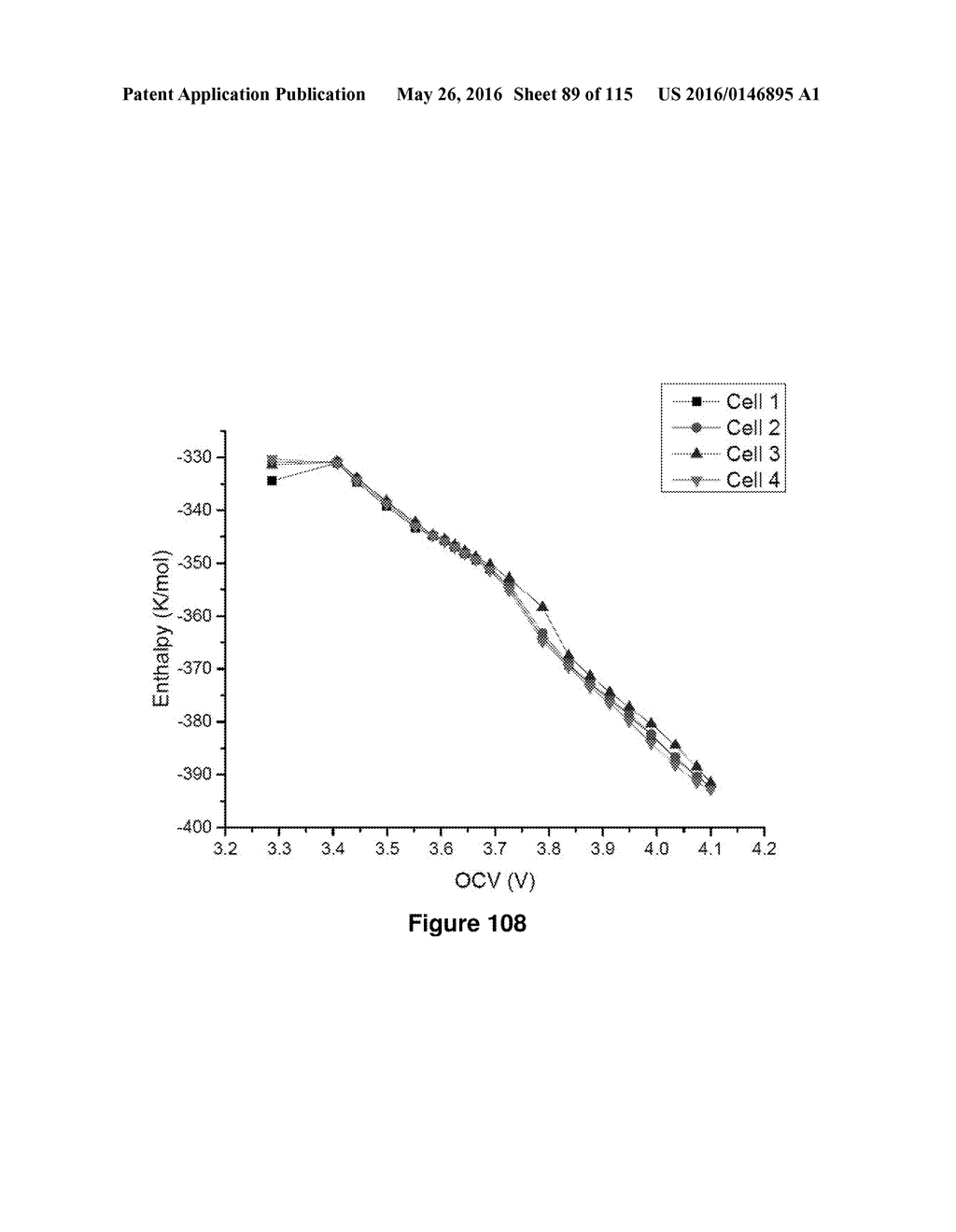 Accurate Assessment of the State of Charge of Electrochemical Cells - diagram, schematic, and image 90