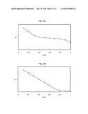 BATTERY MONITORING DEVICE, POWER STORAGE SYSTEM, AND CONTROL SYSTEM diagram and image