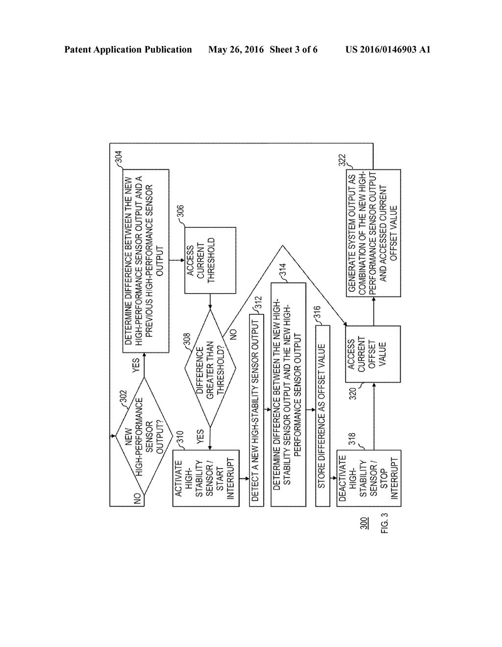 LOW-POWER MAGNETOMETER ASSEMBLIES WITH HIGH OFFSET STABILITY - diagram, schematic, and image 04