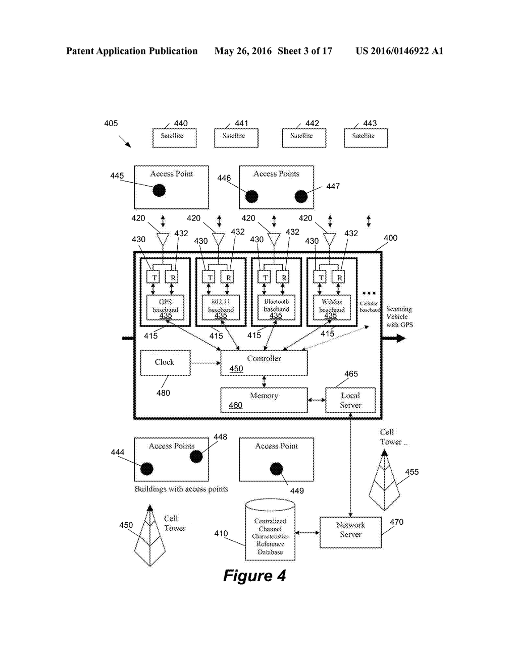 Determining the Position of a Mobile Device Using the Characteristics of     Received Signals and a Reference Database - diagram, schematic, and image 04