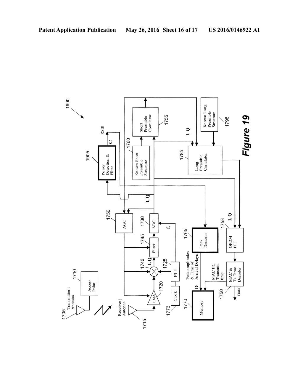 Determining the Position of a Mobile Device Using the Characteristics of     Received Signals and a Reference Database - diagram, schematic, and image 17