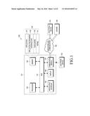 METHOD AND APPARATUS FOR DETECTING THAT A DEVICE IS IMMERSED IN A LIQUID diagram and image