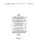 METHOD AND APPARATUS FOR DETECTING THAT A DEVICE IS IMMERSED IN A LIQUID diagram and image