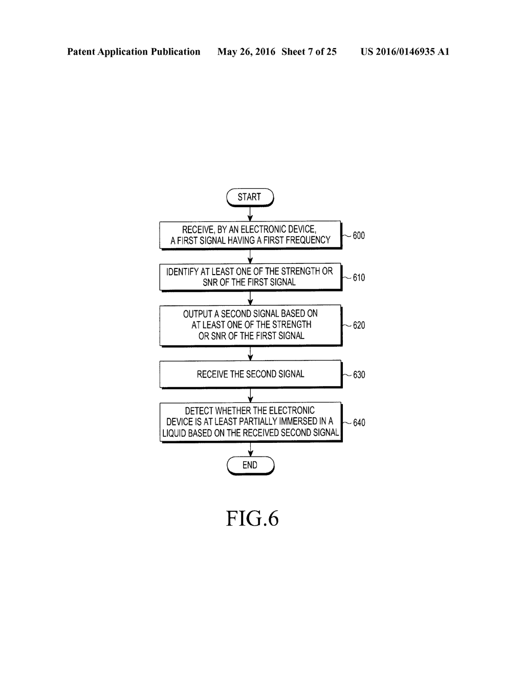 METHOD AND APPARATUS FOR DETECTING THAT A DEVICE IS IMMERSED IN A LIQUID - diagram, schematic, and image 08