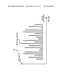 Apparatus and method for monitoring performance of radiation detector diagram and image