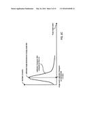 Apparatus and method for monitoring performance of radiation detector diagram and image