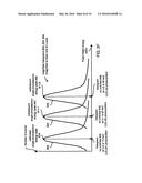 Apparatus and method for monitoring performance of radiation detector diagram and image