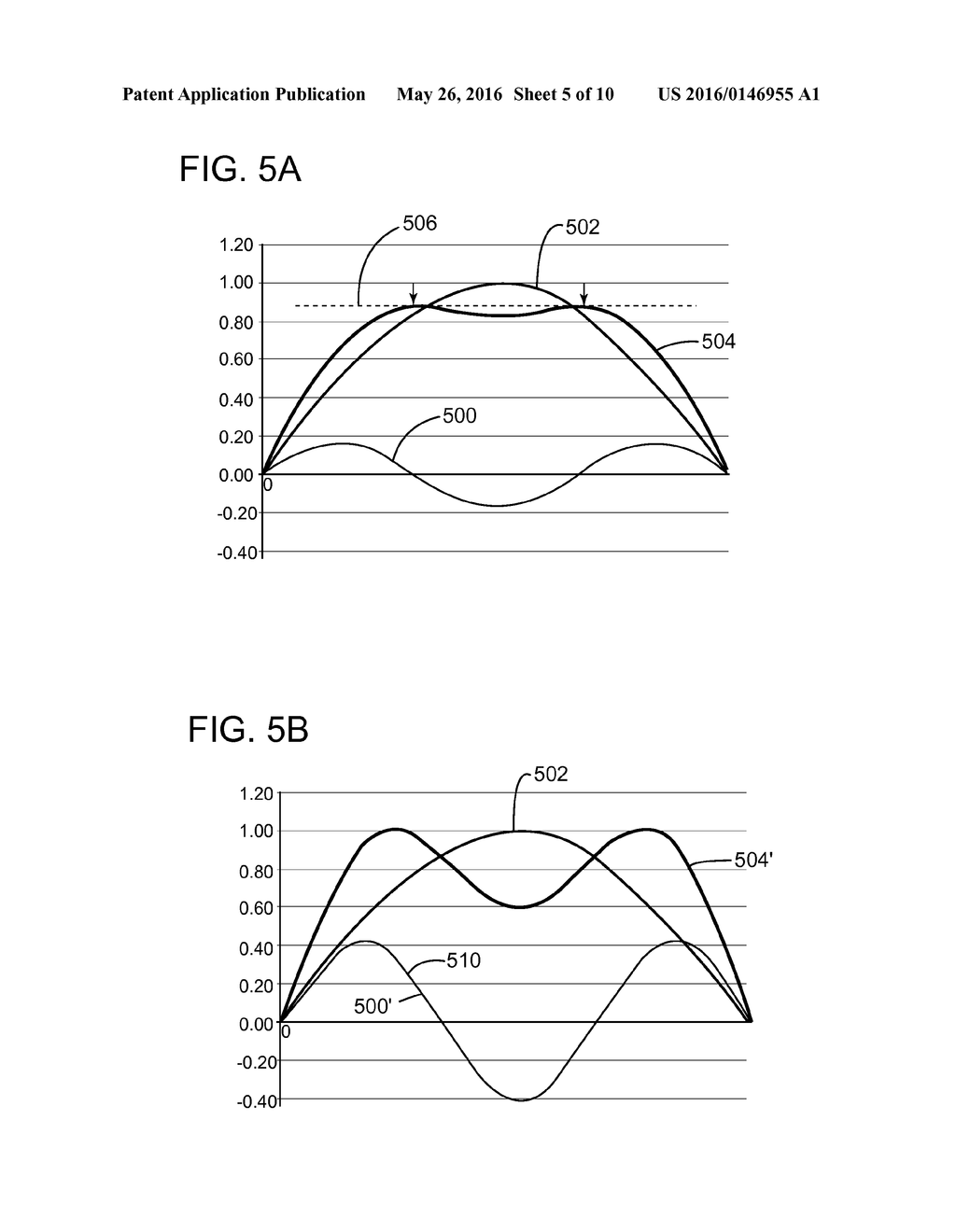 SEISMIC SWEEP USING ODD ORDER HARMONICS - diagram, schematic, and image 06