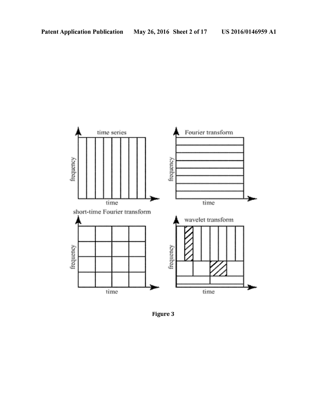 Enhanced Visualization of Geologic Features in 3D Seismic Survey Data     Using High Definition Frequency Decomposition (HDFD) - diagram, schematic, and image 03