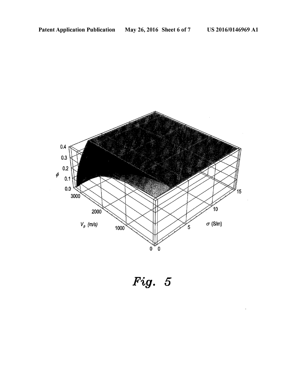 METHOD OF MONITORING CARBON DIOXIDE LEAKAGE IN CARBON CAPTURE AND STORAGE     RESERVOIRS - diagram, schematic, and image 07