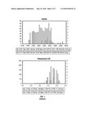 AUTOMATED METHOD FOR SELECTING POSITIONS WITHIN FORMATIONS FROM WHICH TO     EXTRACT SAMPLES THEREOF diagram and image