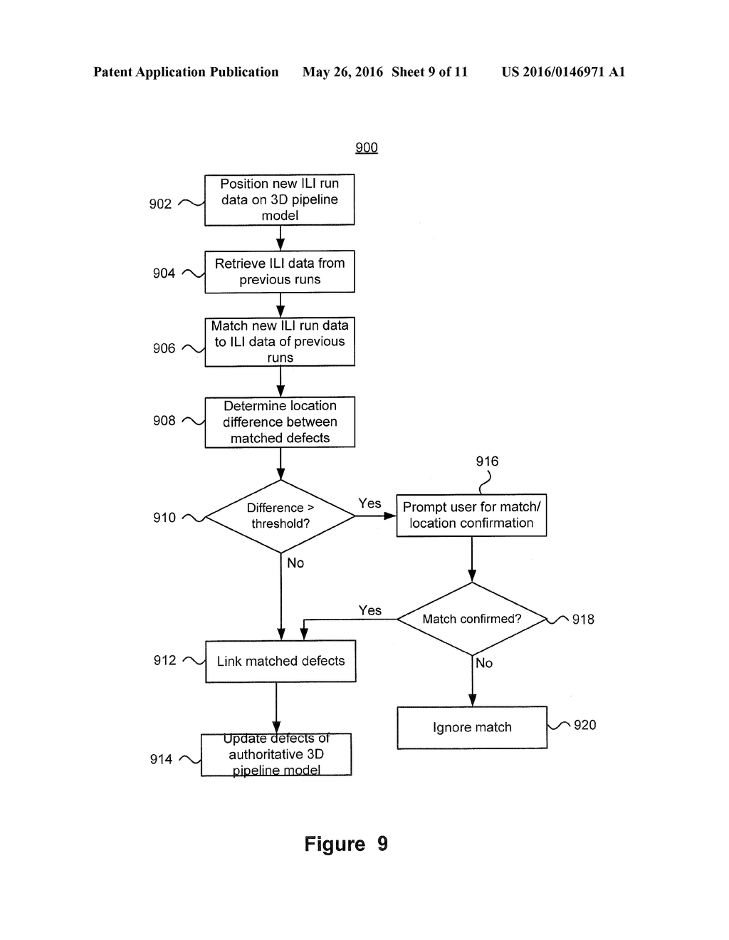 SYSTEM AND METHOD FOR PIPELINE MANAGEMENT - diagram, schematic, and image 10