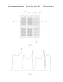 COLOR FILTER SUBSTRATE AND MANUFACTURING METHOD THEREOF, DISPLAY PANEL diagram and image