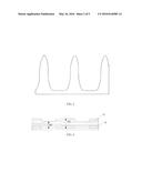 COLOR FILTER SUBSTRATE AND MANUFACTURING METHOD THEREOF, DISPLAY PANEL diagram and image