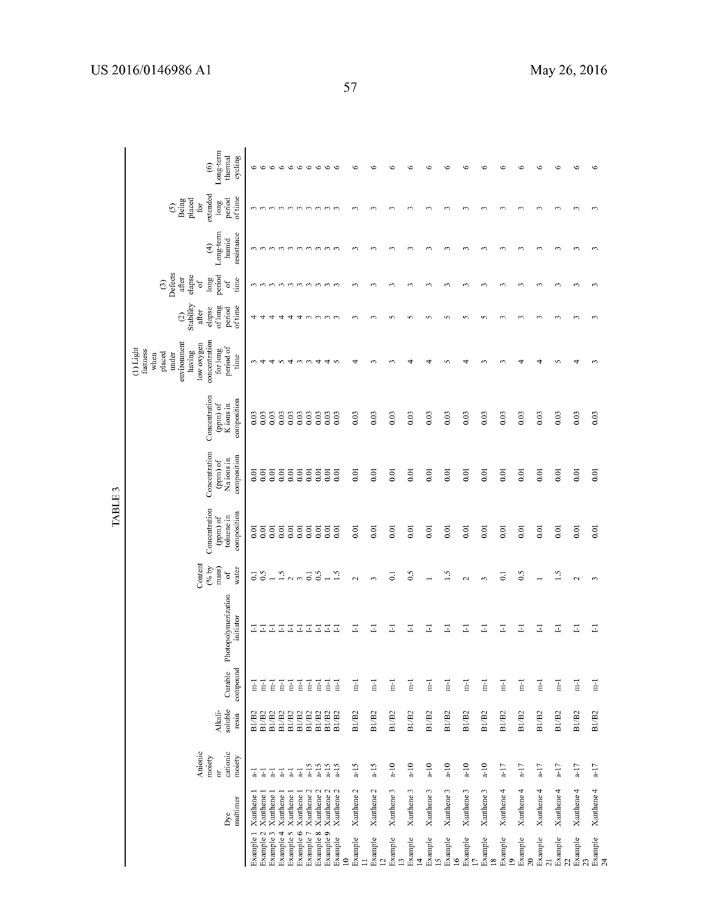 COLORED COMPOSITION, CURED FILM, COLOR FILTER, METHOD FOR PRODUCING COLOR     FILTER, SOLID-STATE IMAGE SENSOR, AND IMAGE DISPLAY DEVICE - diagram, schematic, and image 58