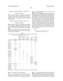 DIELECTRIC MULTILAYER COATING FILM diagram and image