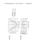 NOISE REDUCTION DEVICE AND DETECTION APPARATUS INCLUDING SAME diagram and image