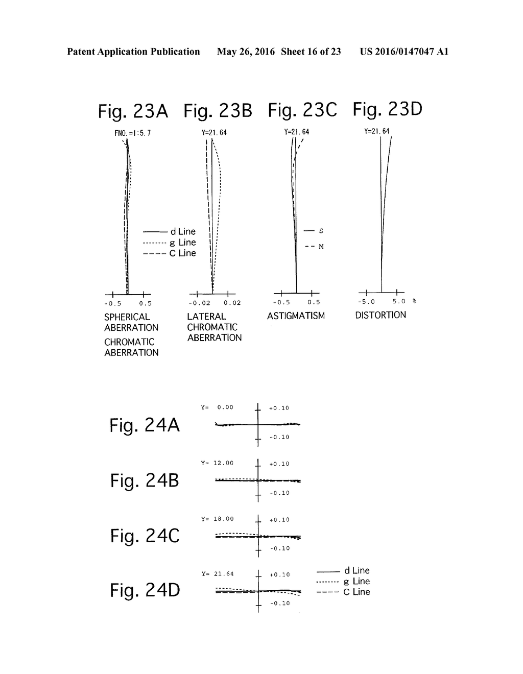 ZOOM LENS SYSTEM - diagram, schematic, and image 17