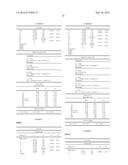 Zoom Lens and Lens Barrel and Image Pickup Apparatus Using the Same diagram and image