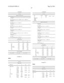 Zoom Lens and Lens Barrel and Image Pickup Apparatus Using the Same diagram and image